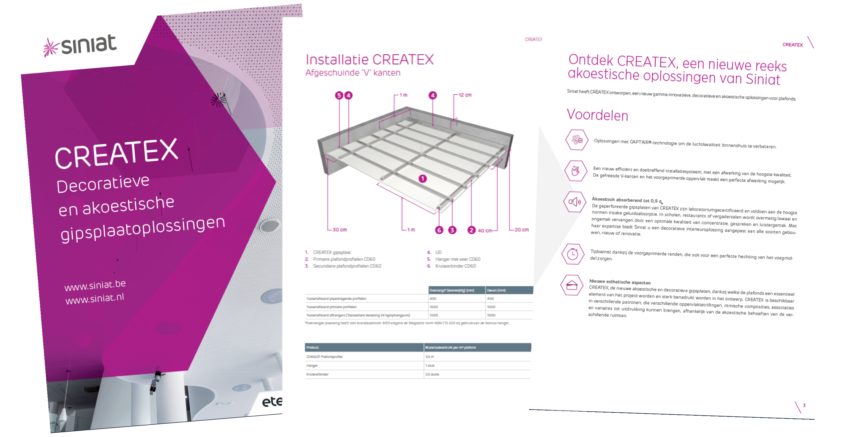 CREATEX brochure van Siniat in een waaier